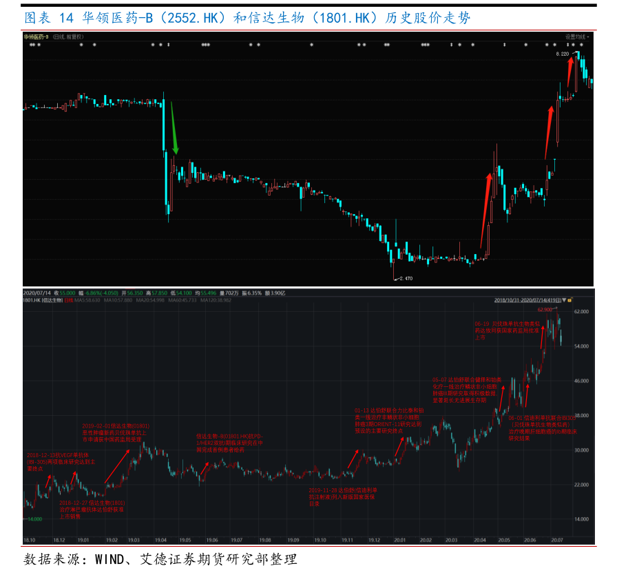 運動面料驅(qū)動成長，越南產(chǎn)能布局助力超盈國際凸顯彈性化纖面料優(yōu)勢