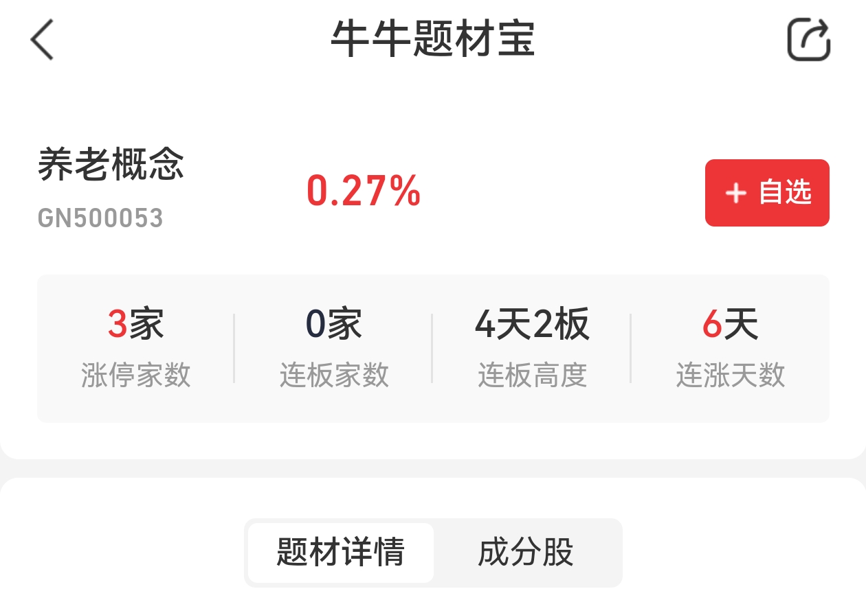 兩年5000萬㎡！重磅采購合同落地，行業龍頭再獲大單提振市場信心