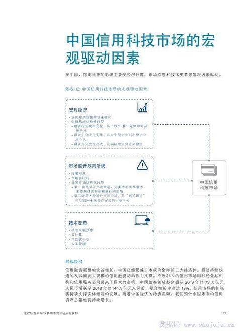 科技賦能，信用重塑 奧緯咨詢與中證信用報(bào)告揭示中國信用科技市場新格局